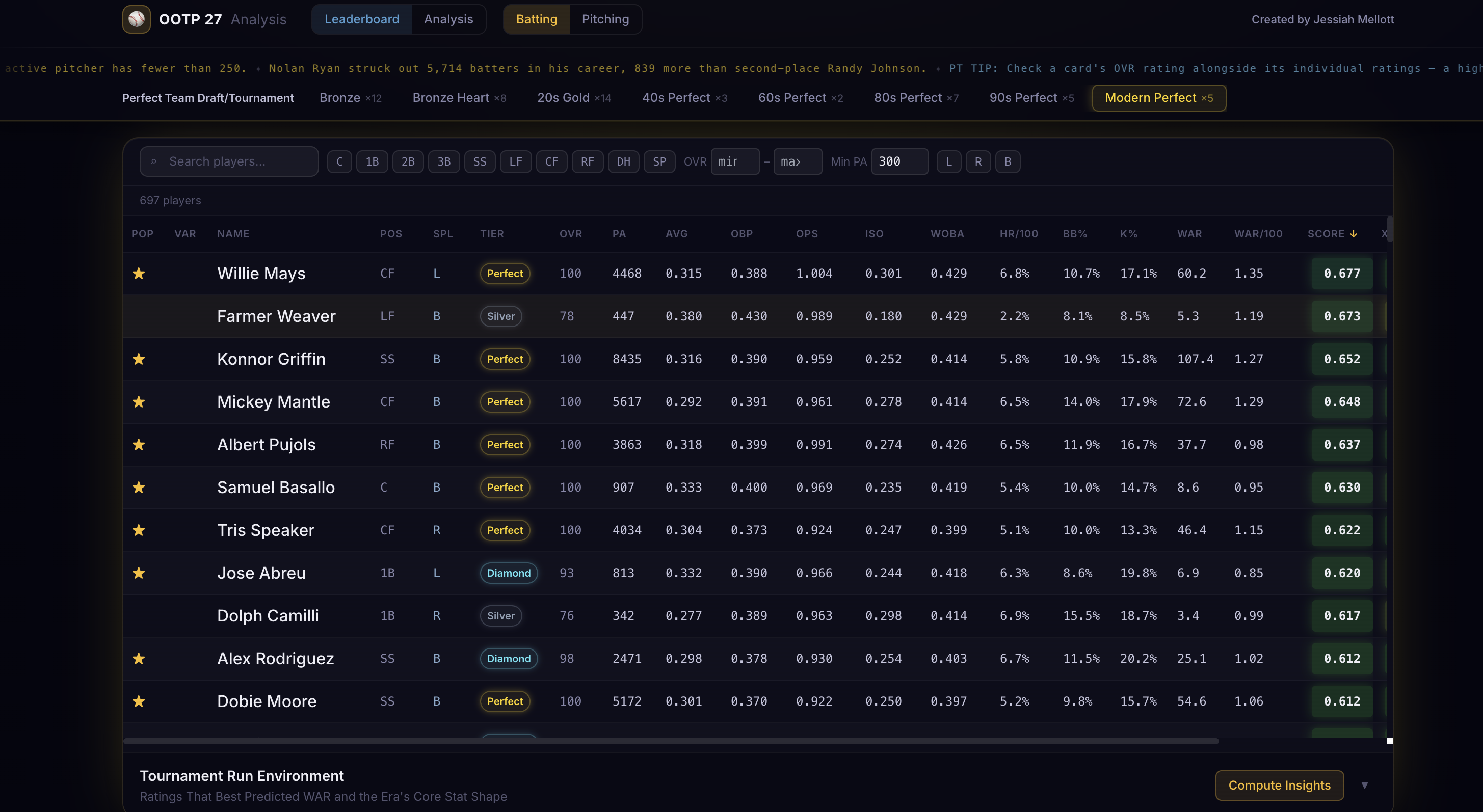 OOTP Perfect Team Analysis dashboard preview